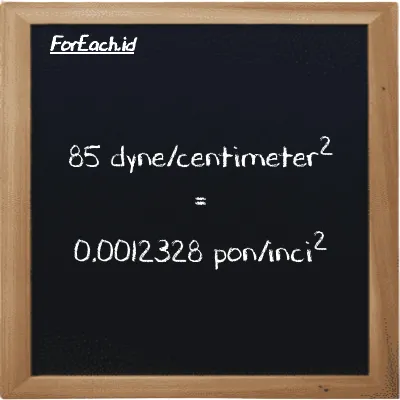 85 dyne/centimeter<sup>2</sup> setara dengan 0.0012328 pon/inci<sup>2</sup> (85 dyn/cm<sup>2</sup> setara dengan 0.0012328 psi)